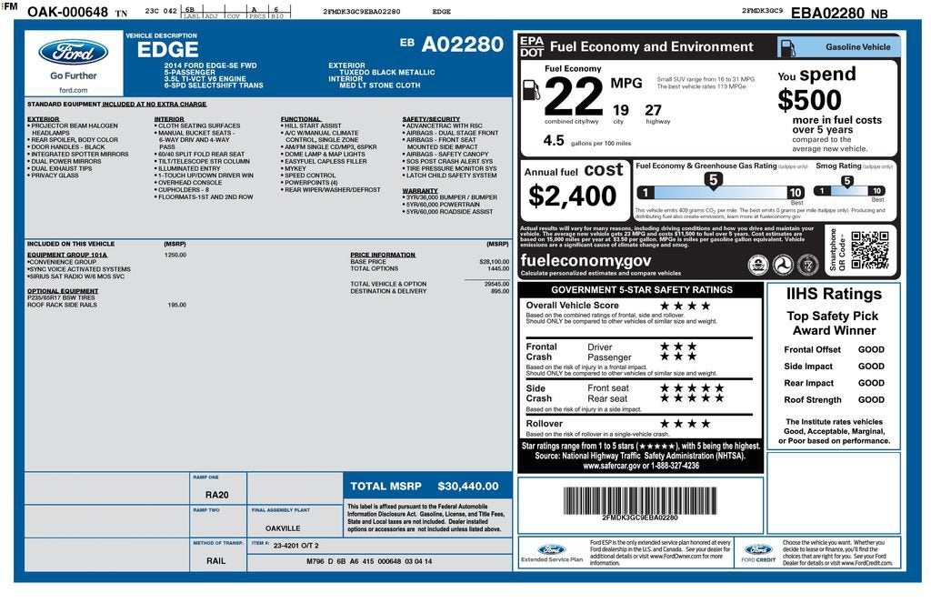 2014 Ford Edge SE