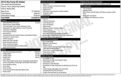 2012 Kia Forte EX