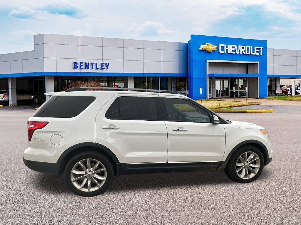 2015 Ford Explorer Limited